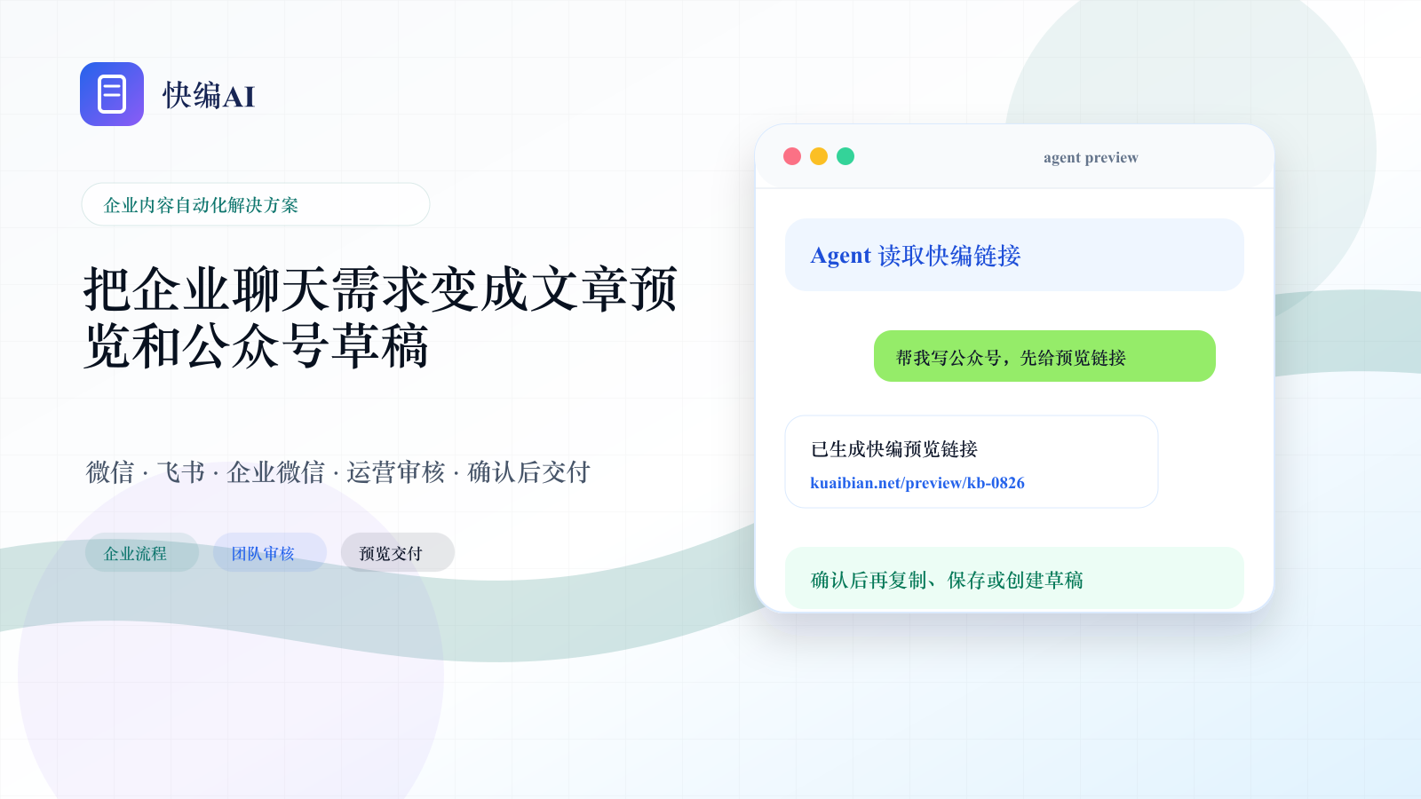企业内容自动化解决方案:从聊天需求到公众号草稿 - 快编AI功能示意图